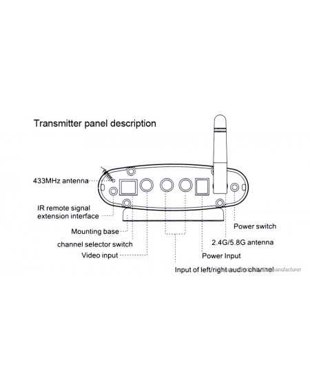 Authentic Pakite PAT-530 5.8GHz Wireless AV Sender Transmitter & Receiver (UK)