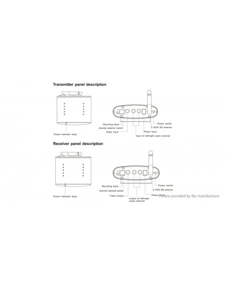 Authentic Pakite PAT-360 2.4GHz Wireless AV Sender Transmitter & Receiver (EU)